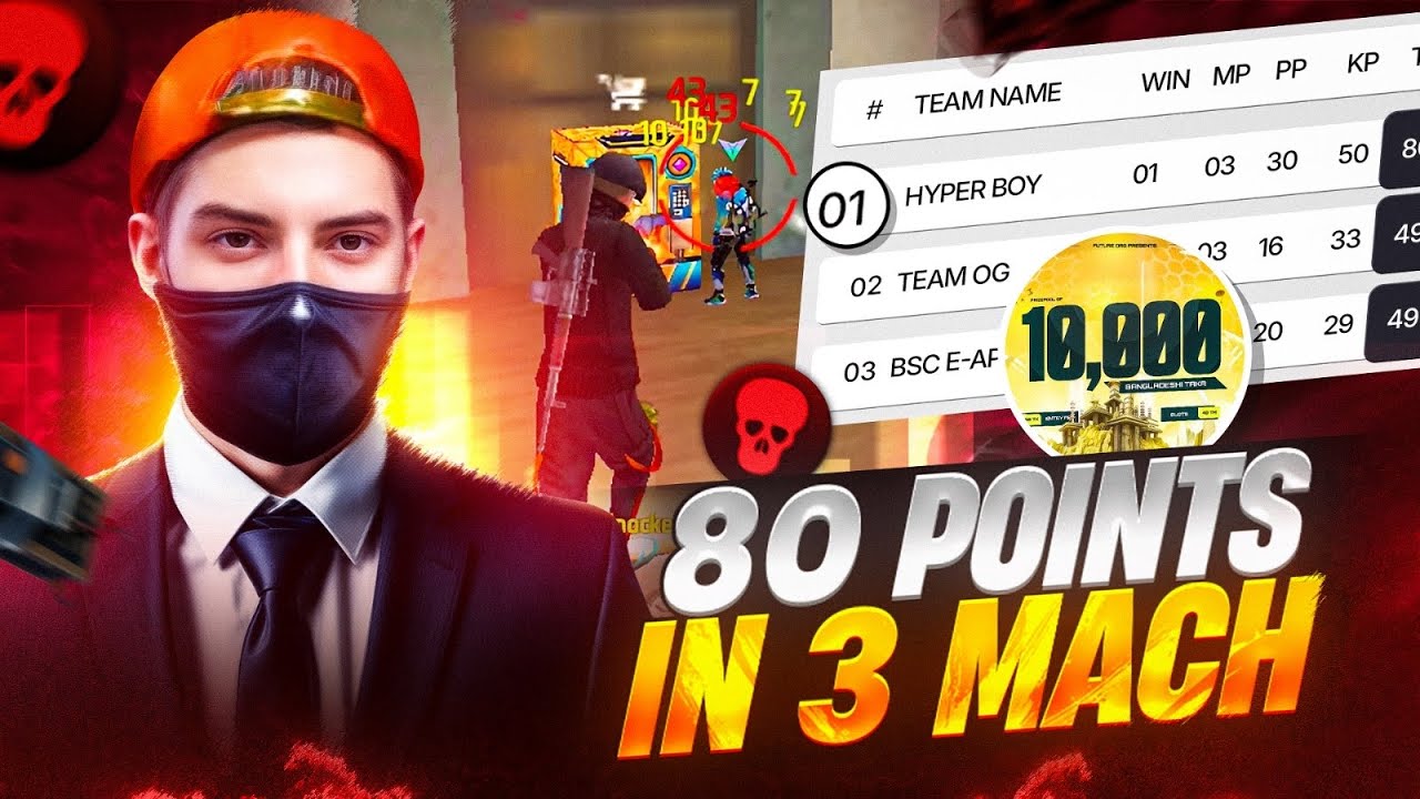 ৩ মেচে ৮০ পয়েন্ট। hyper 69 