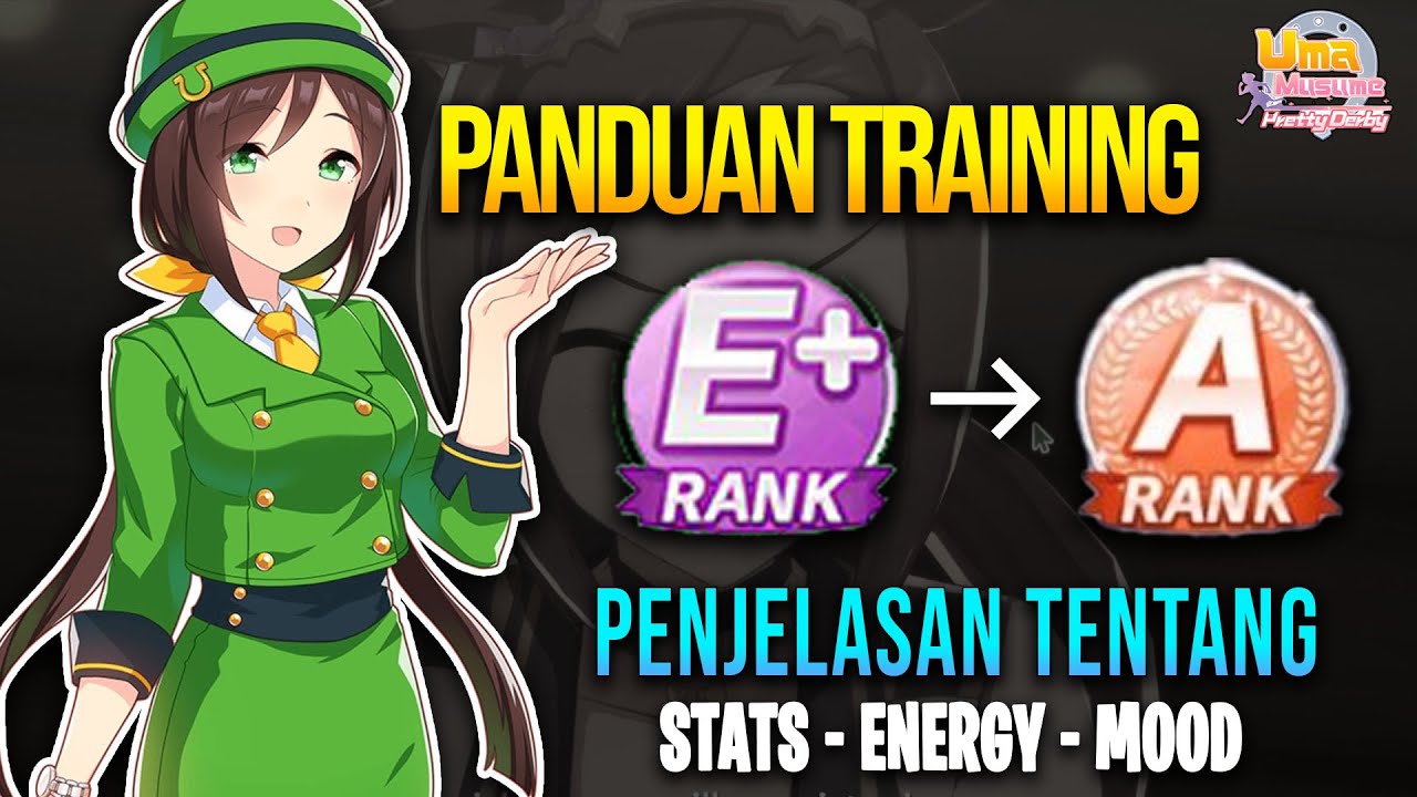Guide TRAINING! Semua Hal Penting Sebelum Mulai Latihan | Uma Musume: Pretty Derby