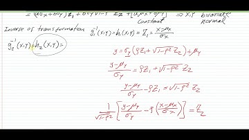 Deriving the joint pdf of general bivariate normal distribution using transformations.