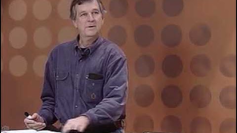 MATH1050 Lec 37  Counting Principles College Algebra with Dennis Allison