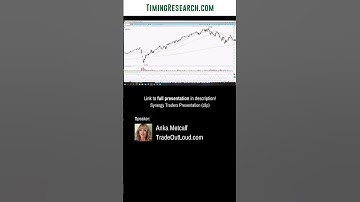 ⏱️ Anka Metcalf: Synergy Traders #41.06 Clip #fibonacci #shorts