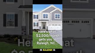What You Can Buy in Raleigh, NC With a $2,500/Month Budget | Raleigh Home Affordability 2025