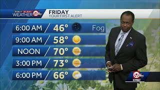 Mostly sunny, warm for your Friday