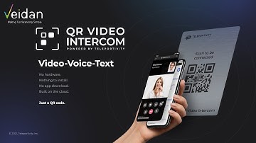 Veidan Teleportivity QR Video Intercom