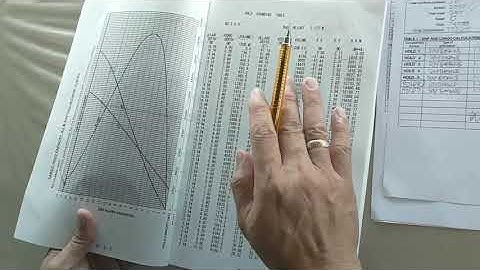 How to fill-up Grain Calculation in Australian Form .Part01@@