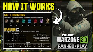 Call of Duty: Warzone 2.0 Ranked Play - Your Ultimate Guide