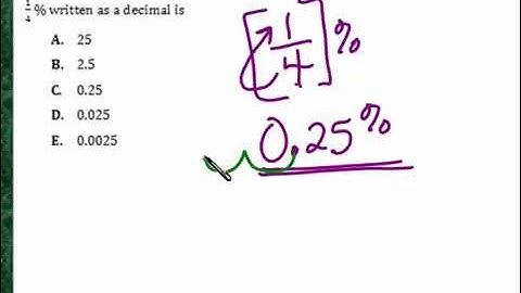 Praxis Application DEC023  Convert percentages to decimal numbers