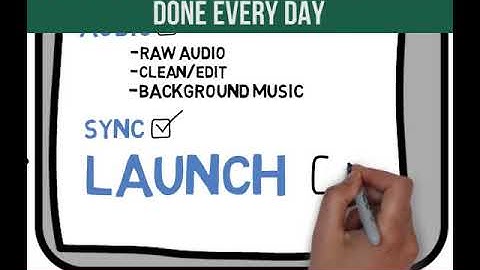 Getting Things Done - How to Get MASSIVE Loads of Work Done EVERY DAY