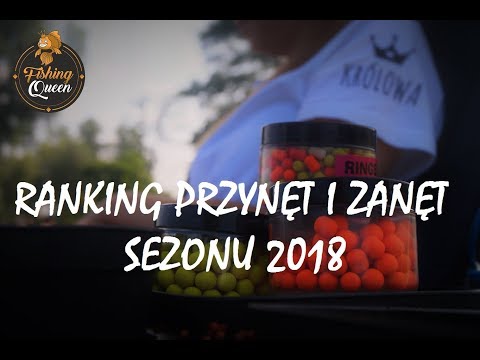 Wideo: Różnica Między Mleczanami Ringers A Chlorkiem Sodu