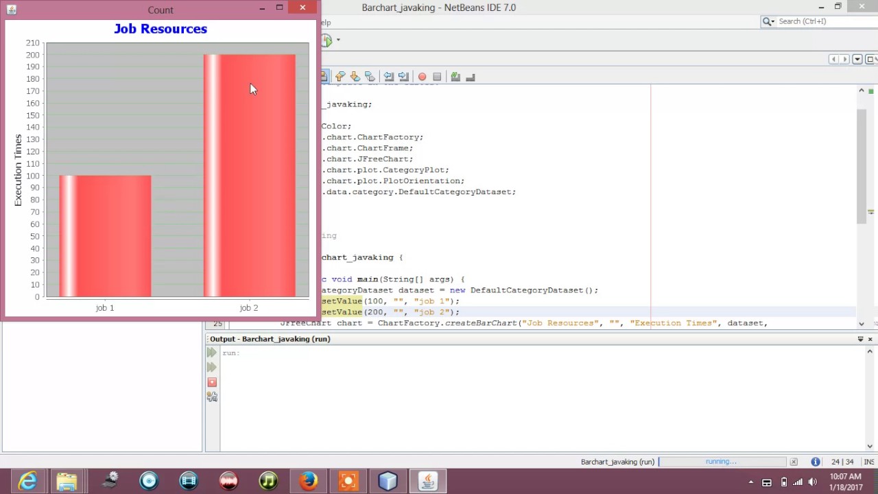 Netbeans and eclipse using barchart in java || Easy way to create ...