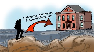 CAP in a NUTSHELL - University of Waterloo