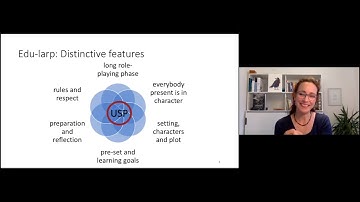 To Play or Not to Play: Edu-Larp in Curricular Settings – Katrin Geneuss