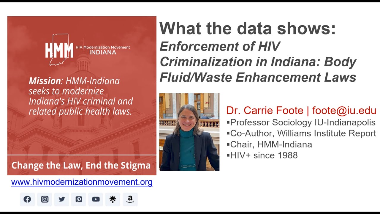 What Data Shows: Enforcement of HIV Criminalization in Indiana: Body Fluid/Waste Enhancement Laws