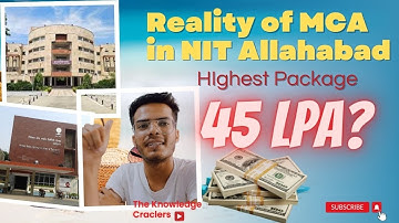 Highest Package 45+ LPA | | Truth Of MCA at NIT Allahabad | | ACADEMICS + PLACEMENTS |