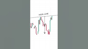 📊 How to Spot a Double Bottom Pattern! 📈