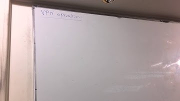 01 CCNA R&S 200 120 Lecture 22 Part 5) By Eng Ahmed Nabil