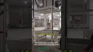 #integrated #steam #hotair #furnace #heater #beltdryer #dryingroom #food #herbs #industrialproducts
