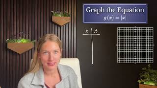Graphing Aboslute Value Functions
