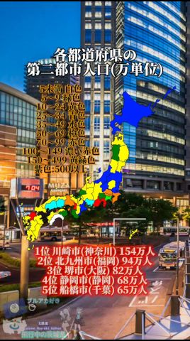 各都道府県の第二都市人口マップThe 訂正版 #地理系 #地理 #map #maps #shorts