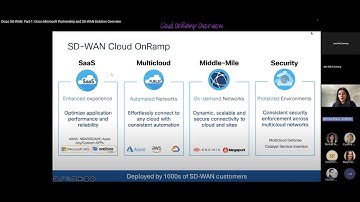 Cisco SD-WAN: Part-1: Cisco Microsoft Partnership and SD-WAN Solution Overview