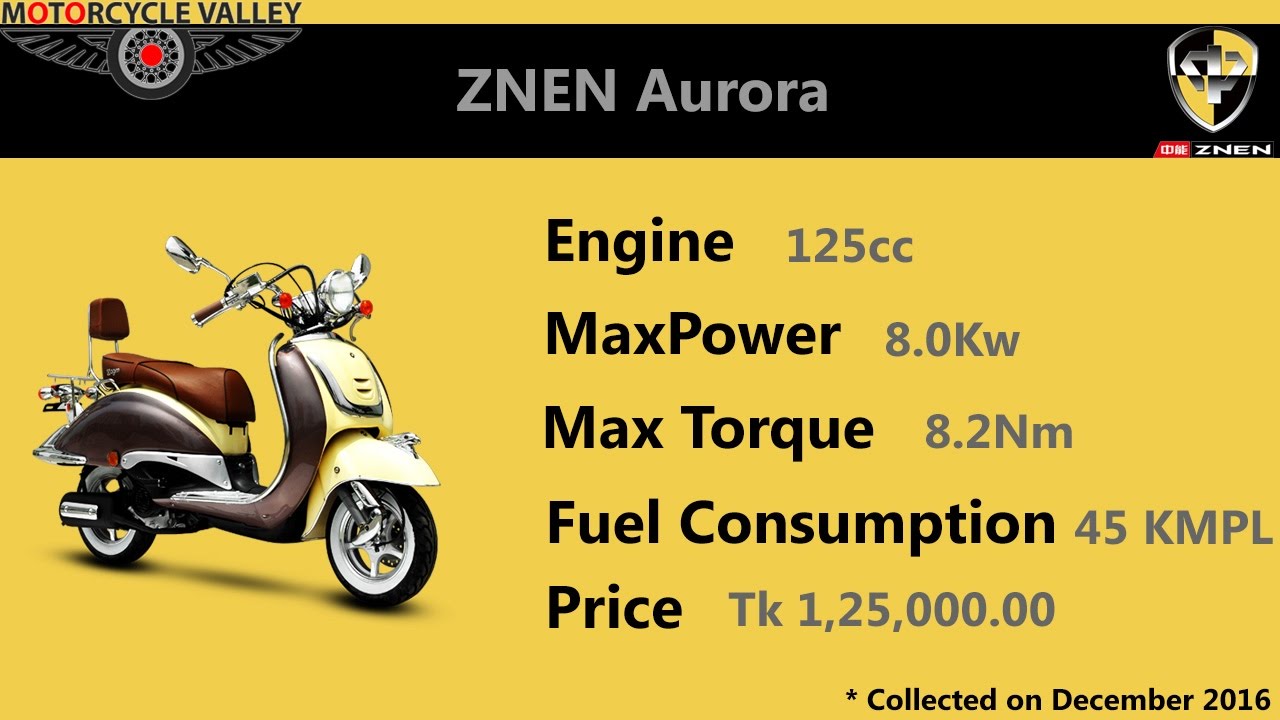ZNEN Scooter price in Bangladesh 20162017 YouTube