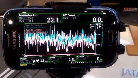 RCDroidBox - Toy Fair 2013 - II