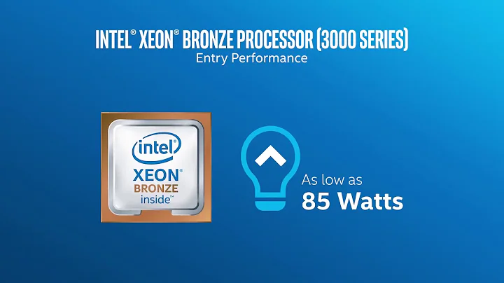 Giới thiệu Intel Xeon Scalable Processors