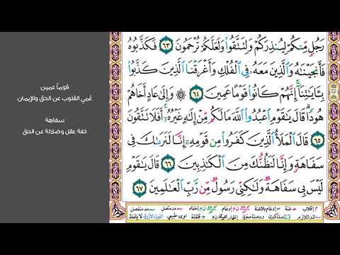 8 الصفحة 158 والبلد الطيب يخرج نباته بإذن ربه والذي خبث ماهر المعيقلي مكررة 10 مرات 