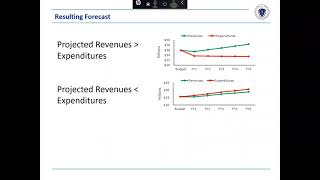 Forecasting Webinar: The Next Step in Forecasting