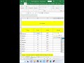 Rept function in Excel ✅#excel #exceltutorial