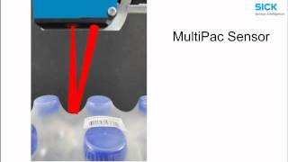 Multiline Multipac SICK Sensor innovation on film