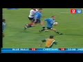 #LoftusLegends - Ettienne Botha