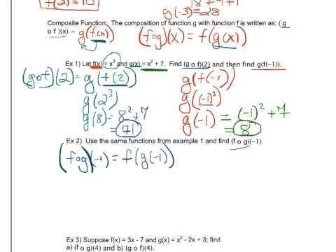 Evaluating Composition Functions