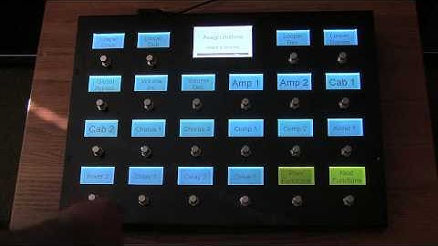 More on how to use a Fractal Audio Axe-Fx II with the RJM Music Mastermind GT Foot Controller