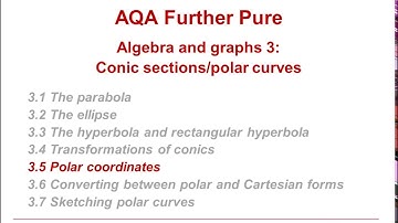 AQA Further Pure: Algebra & graphs 3-5