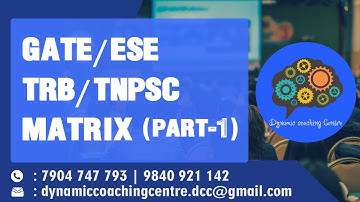 GATE MATRIX PART 1 [ESE/TRB/TNPSC] Cayley Hamilton Theorem | Tips&Tricks | Dynamic Coaching Centre