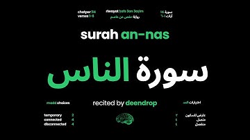 surah an-nas (mankind) [114] سورة الناس