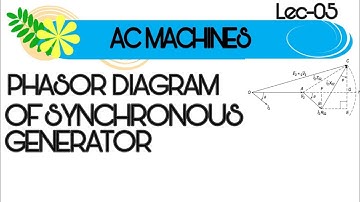 PHASOR DIAGRAM OF SYNCHRONOUS GENERATOR
