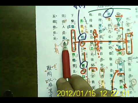 大学入試 センター試験　国語　’９５　１９９５年　赤本　１０ヶ年分　書き込みあり 難関校過去問シリーズの使い方｜「赤本」の教学社 大学過去問題集