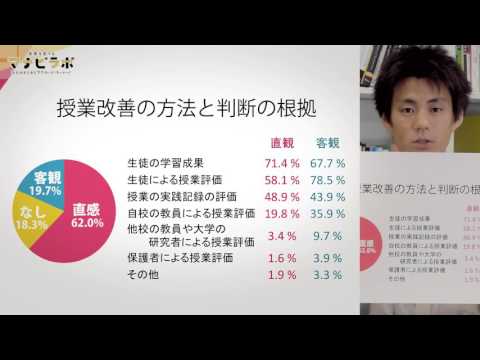 【マナビラボ：ニッポンのマナビ】全国調査の結果を解説！〜Vol.9 参加型授業の効果と評価〜