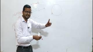 lecture 8 Geosyncline Theory | Kober Theory | Geomorphology | Geography Optional | Sarit Classes