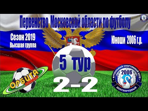 Видео к матчу СШ Орбита-Юниор - ФСК Долгопрудный