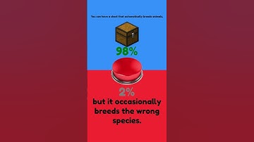 Would you press the button? (Minecraft Edition) Part 67 #Shorts #WouldYouRather #Gaming