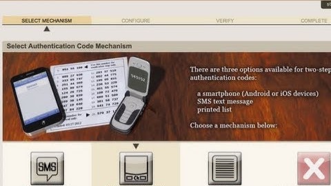 Two-Step Authentication with Google Authenticator