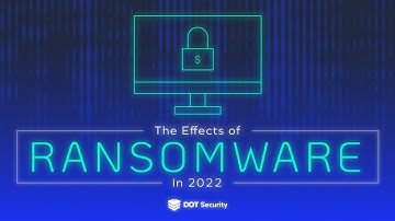 The Effects of Ransomware in 2022