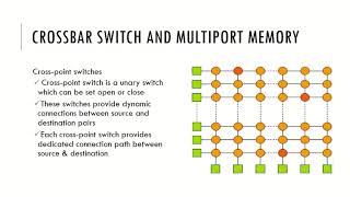 Crossbar Multiport and Multistage Networks