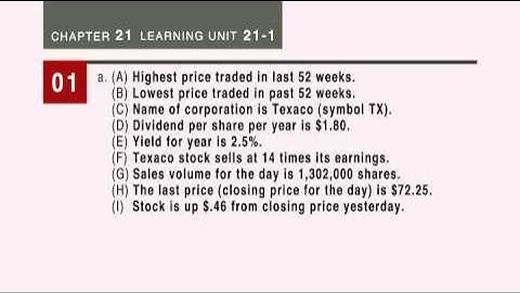 Learning Unit 21-1 Video