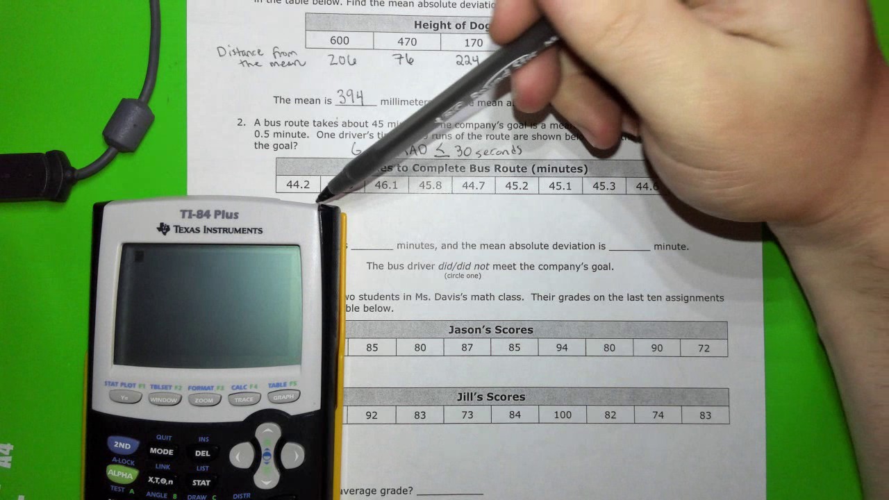 Mean Absolute Deviation 