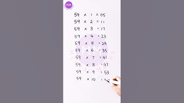#shorts #ytshorts #multiplicationtable|59 times table | learn 59 multiplication table