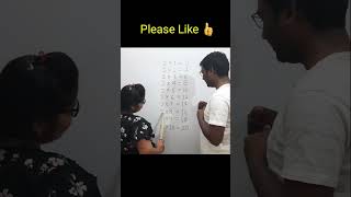 Table Of 2 Table Of Two 2 Ka Table 2 Ka Pahada English Me